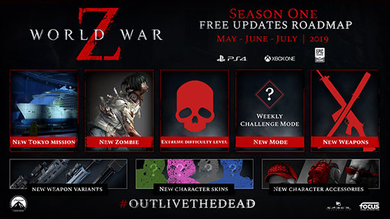 WWZroadmap